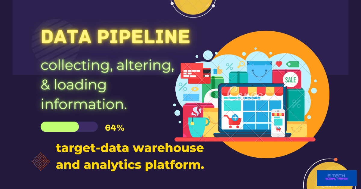 data pipelins insights