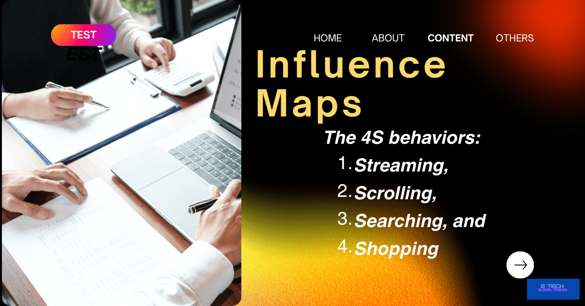 Influence Maps - E TECH GLOBAL TRENDS