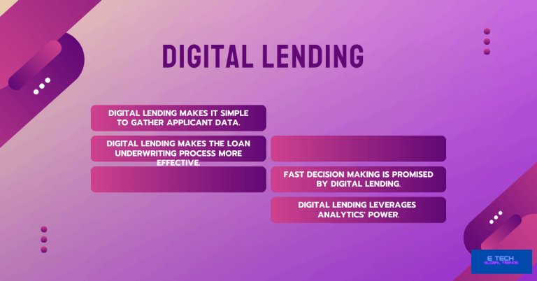Digital Lending 
