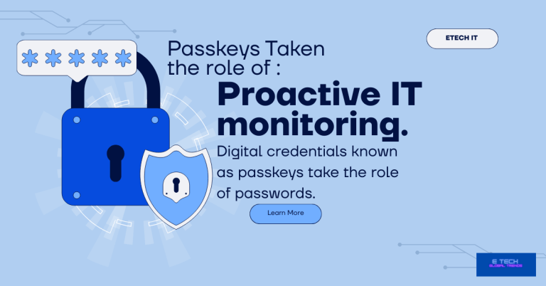 Proactive Monitoring